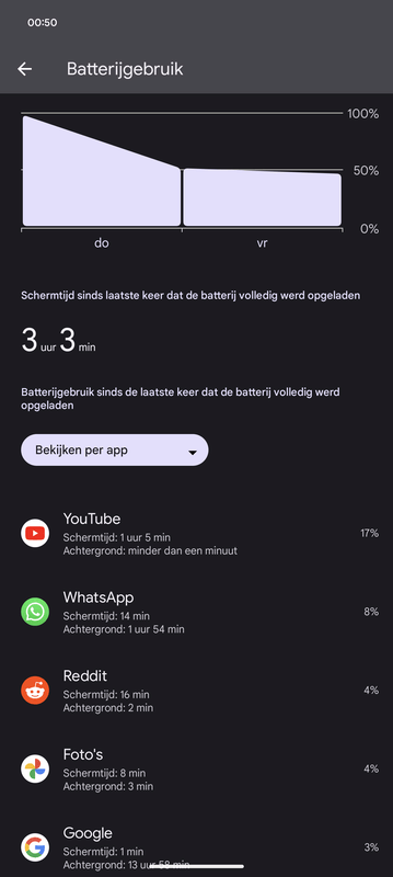 Afbeeldingslocatie: https://tweakers.net/i/s8tnDTsdYvbLzuOLB4XqR03bKNk=/x800/filters:strip_exif()/f/image/6EssTRQS41PtKmXXHq3HpV5Z.png?f=fotoalbum_large