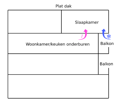 Afbeeldingslocatie: https://tweakers.net/i/s9Q7FyvYiVenFBp8P9K18I88GDc=/full-fit-in/4000x4000/filters:no_upscale():fill(white):strip_exif()/f/image/kjhRfK0GKEnNIYZ4DumtcIbH.png?f=user_large