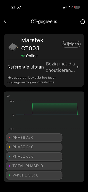Afbeeldingslocatie: https://tweakers.net/i/s9Toqv1HcZI40ece0Uk1ZMASl1Y=/x800/filters:strip_exif()/f/image/5tgOdq5nLFkQ1xnlcwicmDcJ.png?f=fotoalbum_large