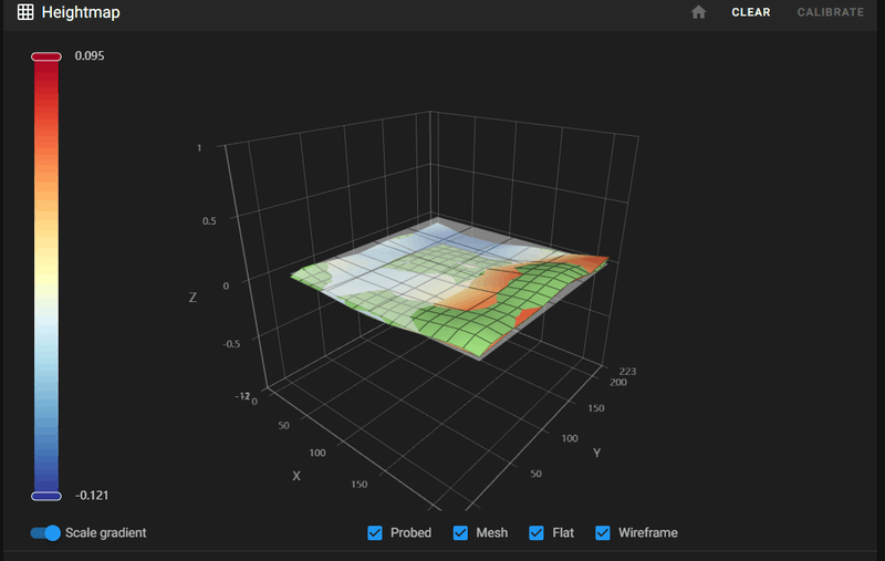 Afbeeldingslocatie: https://tweakers.net/i/s9WJxPI4C_YHsDpdsdnAvzpjys8=/800x/filters:strip_exif()/f/image/gVwcicyImydlJRwX5TdDO4ma.png?f=fotoalbum_large