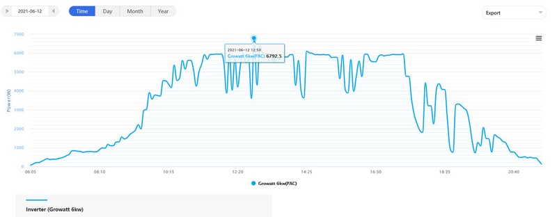Afbeeldingslocatie: https://tweakers.net/i/s9qkk3ob9GoxwL_1rbWbjVeh9BI=/800x/filters:strip_icc():strip_exif()/f/image/mR17xFkY0zI8lxkkt4jIDqYJ.jpg?f=fotoalbum_large