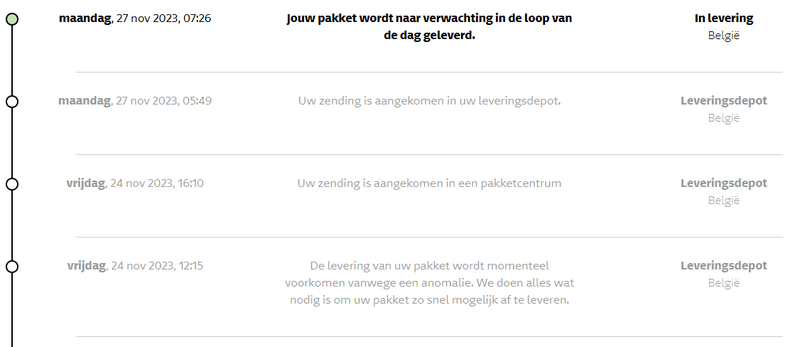 Afbeeldingslocatie: https://tweakers.net/i/s9vHLmBOjQosUCl_2eZSB_lMPuI=/800x/filters:strip_exif()/f/image/JCRcJp3Q0COW8oWU1RBRgo3s.png?f=fotoalbum_large