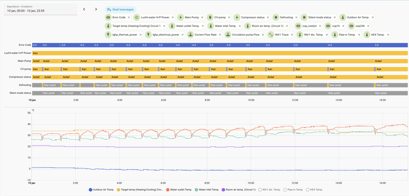 Afbeeldingslocatie: https://tweakers.net/i/sAIf4aXYU9y48uhhIg_dak5wJ4g=/800x/filters:strip_exif()/f/image/zfl3g4UyfcfFFSZk1DXlpJFM.png?f=fotoalbum_large