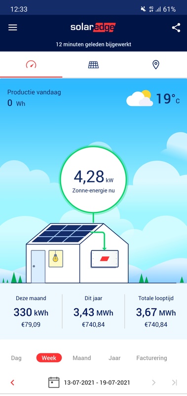 Afbeeldingslocatie: https://tweakers.net/i/sAPaiTWXib9xtQ1uiJ8_biWK6Oo=/x800/filters:strip_icc():strip_exif()/f/image/ofNAaMm6nTgbZRTrXM4UDKtG.jpg?f=fotoalbum_large