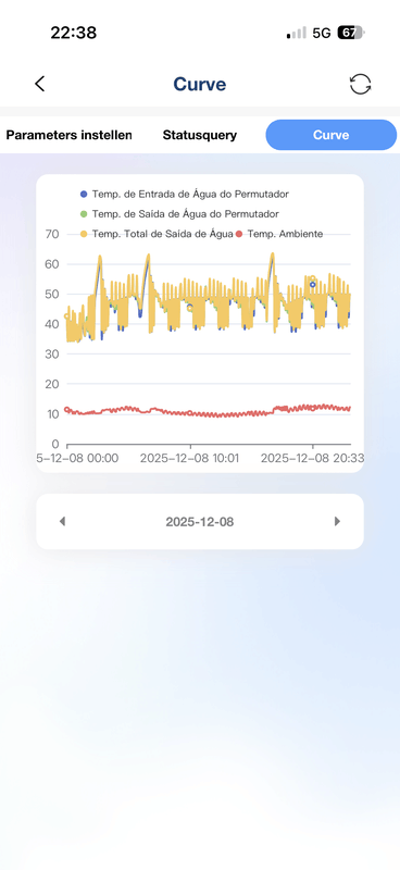 Afbeeldingslocatie: https://tweakers.net/i/sAS__gNd92fID4yw2FxWt5Ndv4A=/x800/filters:strip_exif()/f/image/cQk98vMUfI2db0JOYv6sJW32.png?f=fotoalbum_large