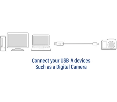 ACT AC3050 - USB 2.0 aansluitkabel A male - mini B male Zwart