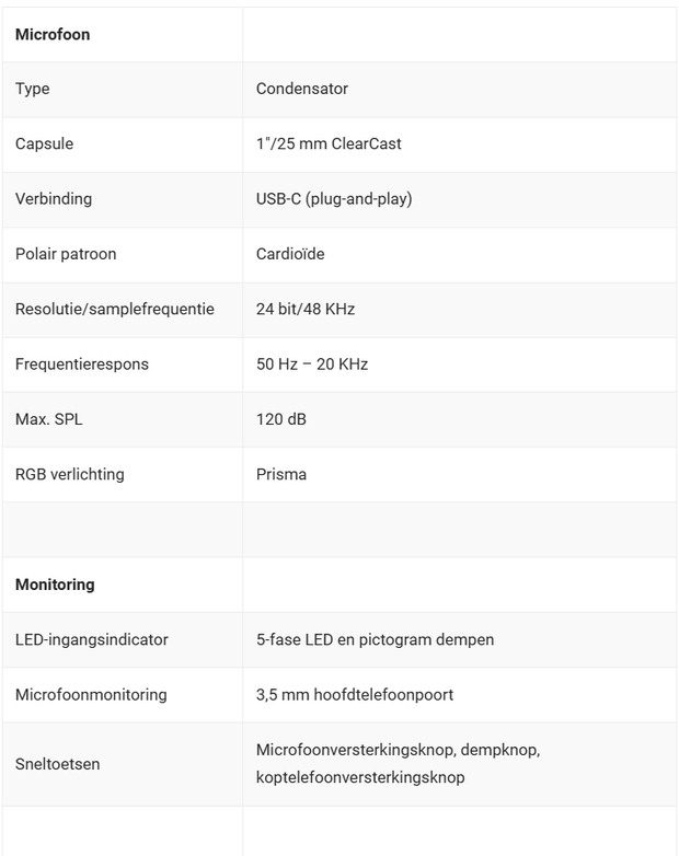 https://tweakers.net/i/sAqBO8S3-7INZZ5fAjd44HwYETo=/620x/filters:strip_exif()/m/674583/1Sh6oANLg5xranPXa34m6VseIQN00NbTEPjwQRQOIgW6llc7OY.png?f=620xauto