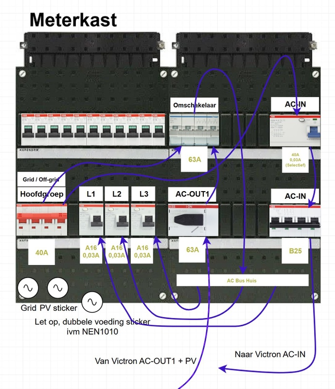 Afbeeldingslocatie: https://tweakers.net/i/sAvoz7MaQrBAoj_MPaeWKtLJtB0=/x800/filters:strip_icc():strip_exif()/f/image/Smnv3Xj8yzxjXTEYflIzFv1d.jpg?f=fotoalbum_large