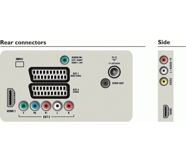 Philips 26PFL3404