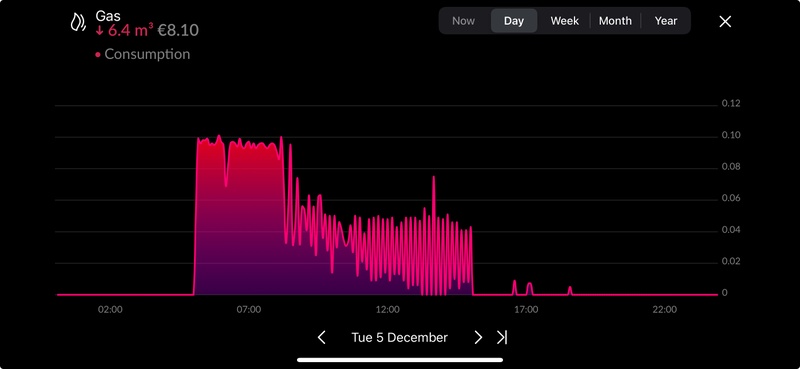 Afbeeldingslocatie: https://tweakers.net/i/sBWIK5QrT9qBjs15bkU7q1NHPIo=/800x/filters:strip_icc():strip_exif()/f/image/qX1q7IPVoqKCbqaLNpV2C4Iy.jpg?f=fotoalbum_large