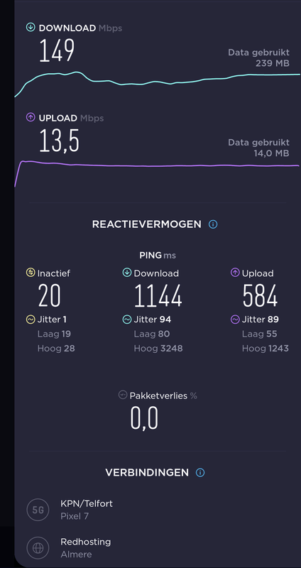 Afbeeldingslocatie: https://tweakers.net/i/sBi_jfakyAeefHHIcCdB7LsWYP0=/x800/filters:strip_exif()/f/image/a2HbTn656ZROj3Ttxxk4u02U.png?f=fotoalbum_large
