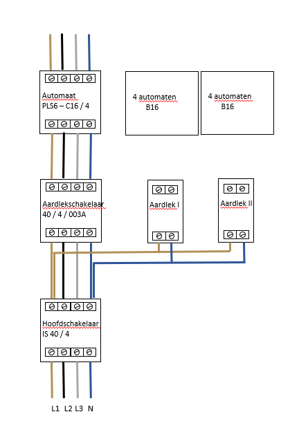 Afbeeldingslocatie: https://tweakers.net/i/sBsazFY8_7ssR0NwdA8w8IijFXw=/full-fit-in/4000x4000/filters:no_upscale():fill(white):strip_exif()/f/image/Do0JvXtkBBm0GJCIKHvcIu5W.png?f=user_large