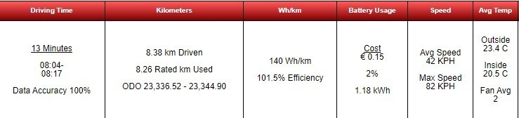 Afbeeldingslocatie: https://tweakers.net/i/sCDhMAaAhVnm6QnHvHKnaQRga0Q=/full-fit-in/4920x3264/filters:max_bytes(3145728):no_upscale():strip_icc():fill(white):strip_exif()/f/image/K7hodbdRowes8NzPR1xLpebm.jpg?f=user_large