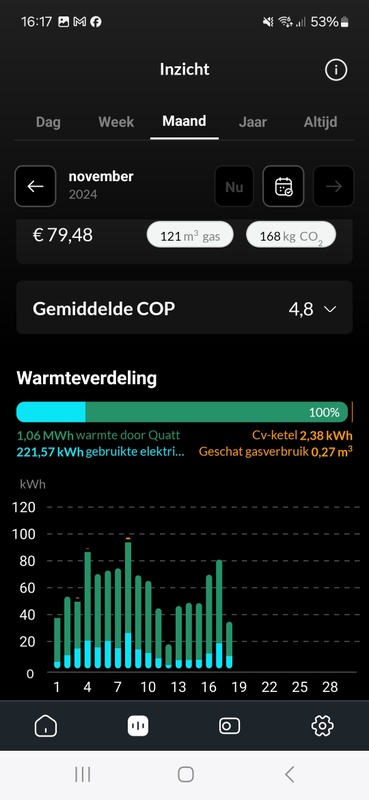 Afbeeldingslocatie: https://tweakers.net/i/sCh8BlEdWgUuccegoFy68qC7oWI=/x800/filters:strip_icc():strip_exif()/f/image/PEMzWPO2Fr3dfomkP3nJLVGR.jpg?f=fotoalbum_large