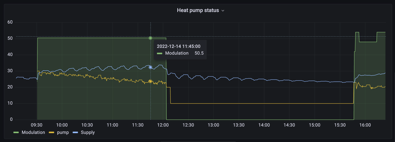 Afbeeldingslocatie: https://tweakers.net/i/sCkUCNvOE0fyXJLjr5QbAof5q88=/800x/filters:strip_exif()/f/image/teH6Icz3SlufFKEbEgxLwZ49.png?f=fotoalbum_large