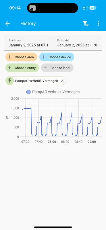 Afbeeldingslocatie: https://tweakers.net/i/sCyzz53v6NMLYFUVzVewXmpokmg=/x800/filters:strip_exif()/f/image/PmLLHJvCq6RwNOwxfyL9llnK.png?f=fotoalbum_large