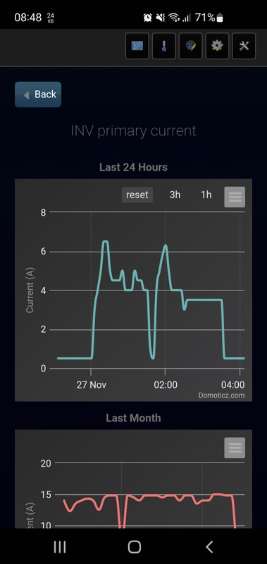Afbeeldingslocatie: https://tweakers.net/i/sD11mZJqW2J2TpxsIRCfGIEDD5Q=/x800/filters:strip_icc():strip_exif()/f/image/aSoznaAjrcHrO7ctCKHi7I1a.jpg?f=fotoalbum_large