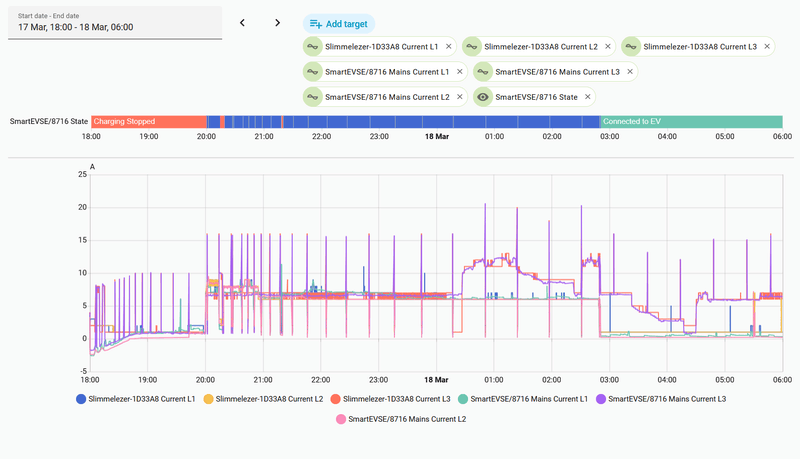 Afbeeldingslocatie: https://tweakers.net/i/sD6Z_751uJ4SPrtCnmnrdl70Ac8=/800x/filters:strip_exif()/f/image/1G4yLOQ1kRoEBc4swzwMZ7dN.png?f=fotoalbum_large