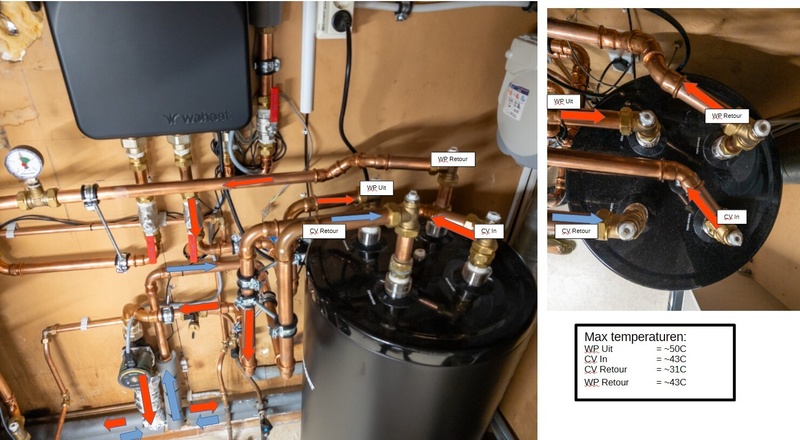 Afbeeldingslocatie: https://tweakers.net/i/sD7SFxFoZabR91j3Ci47O19lgD0=/800x/filters:strip_icc():strip_exif()/f/image/HjRdK7X5hXialw9K9uVzzuPS.jpg?f=fotoalbum_large