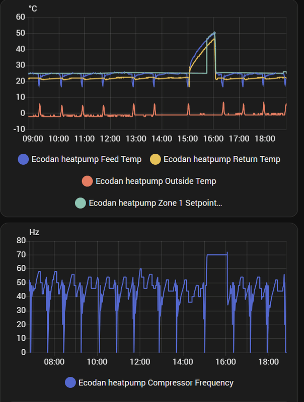 Afbeeldingslocatie: https://tweakers.net/i/sDRxR84qkwQmNAJg5Q6laDVhhw0=/x800/filters:strip_exif()/f/image/0O1ZcaofgYDwUsNvzHv3F5jT.png?f=fotoalbum_large