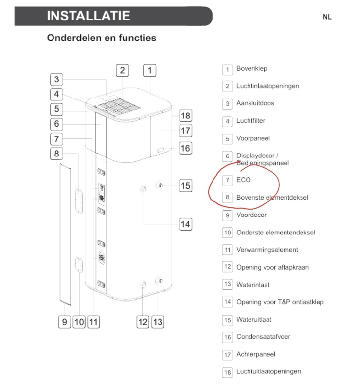 Afbeeldingslocatie: https://tweakers.net/i/sDdh0YVNgB_MzE-l7v55UhzQ5xw=/x800/filters:strip_icc():strip_exif()/f/image/WyJAaOvTDV6P8nc55t9ludZ4.jpg?f=fotoalbum_large