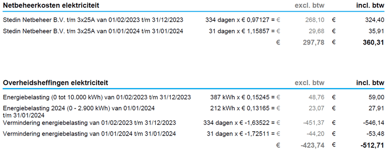 Afbeeldingslocatie: https://tweakers.net/i/sDoYpMOtgpV2rhpq1XRiBtxnlxY=/800x/filters:strip_exif()/f/image/kmA0pq8xbh2kOcjmXHWdbBfs.png?f=fotoalbum_large