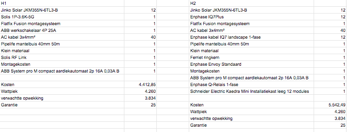 Afbeeldingslocatie: https://tweakers.net/i/sDtDnhBnZCGuFmAxtIlbuzLuwgk=/full-fit-in/4000x4000/filters:no_upscale():fill(white):strip_exif()/f/image/dE5kM7ZRm4uXvnok6iJIRiU8.png?f=user_large