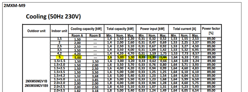 Afbeeldingslocatie: https://tweakers.net/i/sEIehIWgIlnNjHyqnEV7SH5gfc8=/800x/filters:strip_exif()/f/image/bPNf3MLPWLgtL30u5JSuetYV.png?f=fotoalbum_large