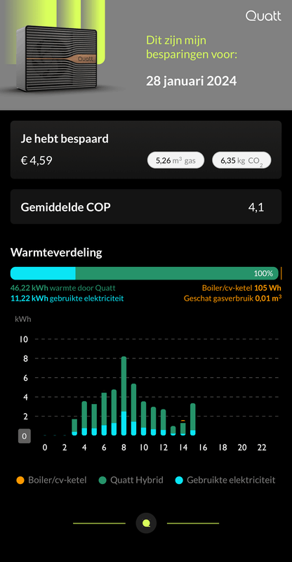 Afbeeldingslocatie: https://tweakers.net/i/sEpOOehbXBIxUe0f-hro_7eS3H0=/x800/filters:strip_exif()/f/image/uBgSdU5yq7VcedYhVXtsF2U2.png?f=fotoalbum_large