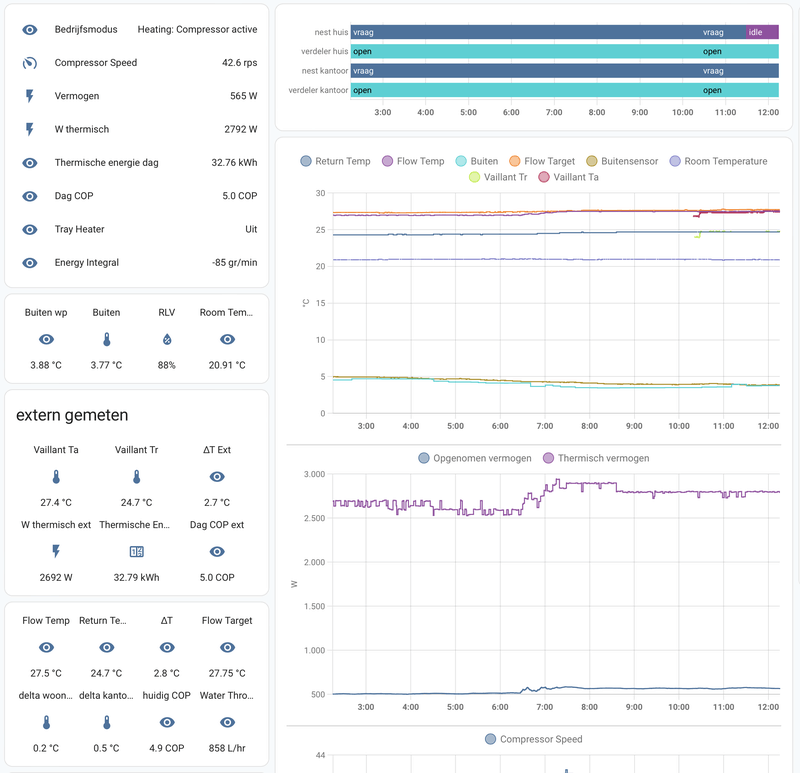 Afbeeldingslocatie: https://tweakers.net/i/sEsNVWS5r5cpcTIQzqHwgX1kiV4=/800x/filters:strip_exif()/f/image/rC6ZmsbE0JLkEzdhubZXtVrX.png?f=fotoalbum_large