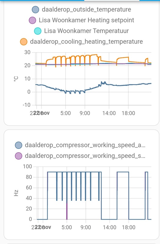 Afbeeldingslocatie: https://tweakers.net/i/sF7Pz1j_OqG6Ln7S7aCvrWJG-BU=/x800/filters:strip_icc():strip_exif()/f/image/wGDiIki61B6VrpEOfjx6xzjM.jpg?f=fotoalbum_large