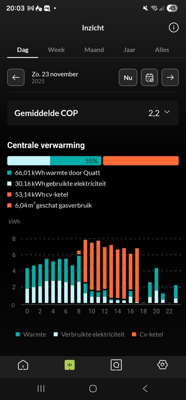 Afbeeldingslocatie: https://tweakers.net/i/sFFarpMqa_sSk60ZNESXrgsShqA=/x800/filters:strip_icc():strip_exif()/f/image/CAu3ivlYcMVqZvzSpod6uDLP.jpg?f=fotoalbum_large