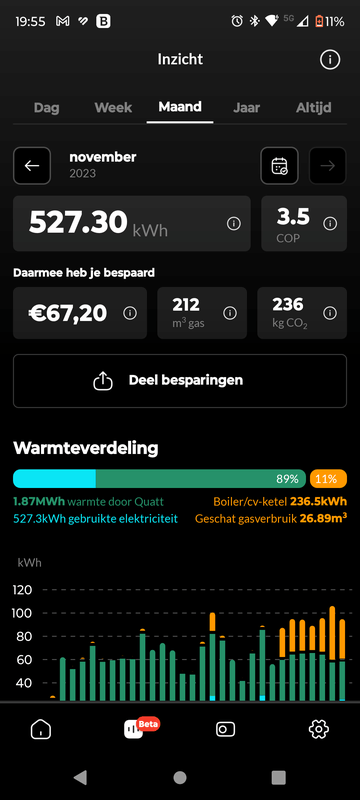 Afbeeldingslocatie: https://tweakers.net/i/sFS3qndXSVEPwC-aCnfsoWn8lRM=/x800/filters:strip_exif()/f/image/mnsAX60QQn3mBZdOo1cp04rh.png?f=fotoalbum_large