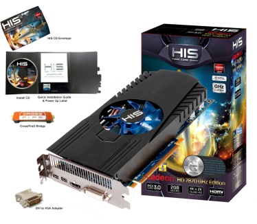 HIS 7870 Fan