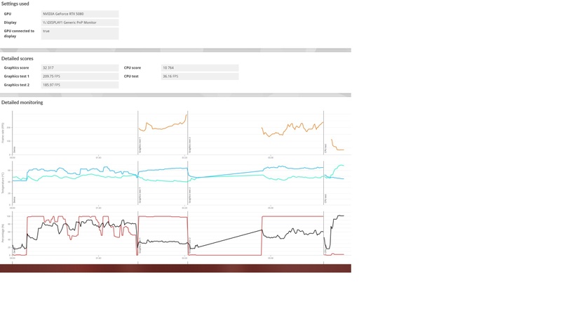 Afbeeldingslocatie: https://tweakers.net/i/sFutubWXivJ_QP88UdwLJBVJZXo=/800x/filters:strip_icc():strip_exif()/f/image/P6F8C9xiLXOsNfyzNNCvGqlJ.jpg?f=fotoalbum_large