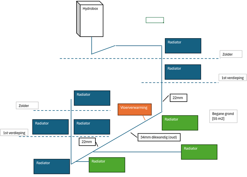 Afbeeldingslocatie: https://tweakers.net/i/sGBw1M4Aeh4tVxnrlDYKRMI6rBk=/800x/filters:strip_exif()/f/image/OX6uRrQV5kvob6BWphwbTswq.png?f=fotoalbum_large