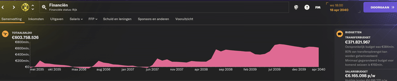Afbeeldingslocatie: https://tweakers.net/i/sGevhWjdA_QhrHGW1uMBD2KlZVQ=/800x/filters:strip_exif()/f/image/4oznLgsqII8GFaO4QTOxGMJC.png?f=fotoalbum_large