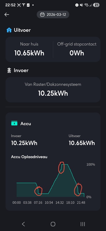 Afbeeldingslocatie: https://tweakers.net/i/sH1BX1LSvExNu9wmtxyjz1-Ogcs=/x800/filters:strip_icc():strip_exif()/f/image/mzzi9AWgfatrhAHRpRymZKgB.jpg?f=fotoalbum_large