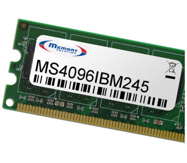 Memory Solution MS4096IBM245