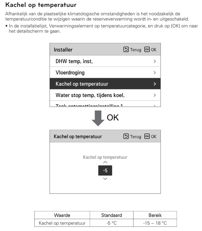 Afbeeldingslocatie: https://tweakers.net/i/sHf5Dl0_RKMAzg9L905PHcXgC6s=/fit-in/4920x3264/filters:max_bytes(3145728):no_upscale():strip_icc():strip_exif()/f/image/6fD9jyAi1yK95BPiqdQyiNw1.jpg?f=user_large