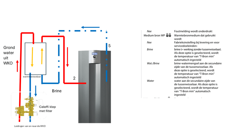 Afbeeldingslocatie: https://tweakers.net/i/sHnObKcyXLXER6Wf4uxBNF1zYWI=/800x/filters:strip_exif()/f/image/UwedfuRvauVp7rLPF8HBZqhB.png?f=fotoalbum_large
