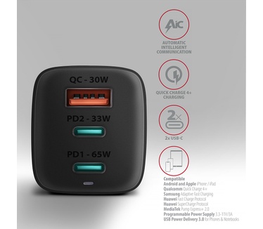 Axagon ACU-DPQ65
