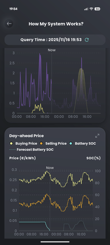 Afbeeldingslocatie: https://tweakers.net/i/sI8WBb8P0ou9JnTzJ8-WWVW6THo=/x800/filters:strip_exif()/f/image/4QHtFKKyIT47sKXmBaFVpwJB.png?f=fotoalbum_large