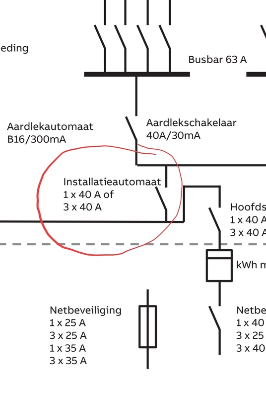 Afbeeldingslocatie: https://tweakers.net/i/sIOs97d3n1xKKVtA0JyJIxwdYgg=/x800/filters:strip_icc():strip_exif()/f/image/mZwsWp0BDffx5mYzGucDahdx.jpg?f=fotoalbum_large