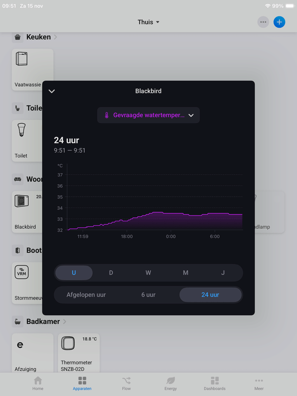 Afbeeldingslocatie: https://tweakers.net/i/sIPahPH_n2o-ncVcrP3CA_iutk4=/x800/filters:strip_exif()/f/image/abbR4SCF3pIiuejvOMt8C1iC.png?f=fotoalbum_large