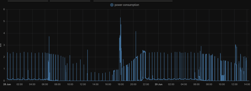 Afbeeldingslocatie: https://tweakers.net/i/sIWJQK6ayBqu3tq1Hw7Wlx85Rjg=/800x/filters:strip_exif()/f/image/dIEKR5QNV3cnPYhzY5FTlu99.png?f=fotoalbum_large