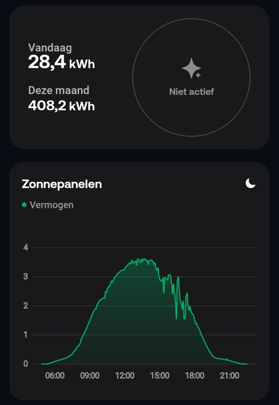 Afbeeldingslocatie: https://tweakers.net/i/sIaoQkcNuWHfix6s4sB5Gv0Ty08=/x800/filters:strip_icc():strip_exif()/f/image/j9U5oEV4sGNLIFg57mmCazKP.jpg?f=fotoalbum_large