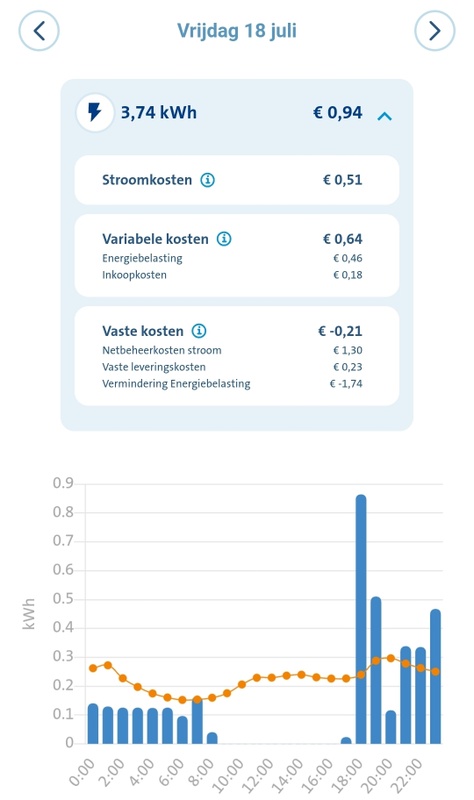 Afbeeldingslocatie: https://tweakers.net/i/sJEHYTvF8nFmMxa3DHq9G3TGX1k=/x800/filters:strip_icc():strip_exif()/f/image/4EmYVDuZqJiv1kOq2OsQgoEH.jpg?f=fotoalbum_large