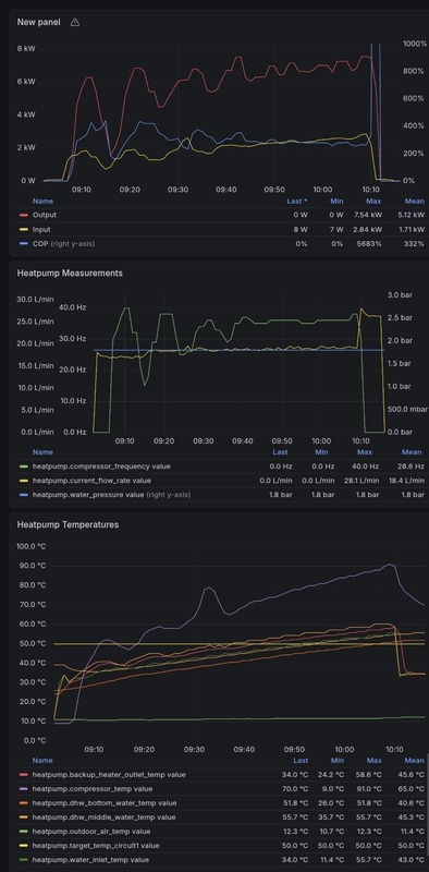 Afbeeldingslocatie: https://tweakers.net/i/sJYbZgvPTW-rqCMKybQT2D812I0=/x800/filters:strip_icc():strip_exif()/f/image/6nF1MjsIATGoB4lN1XiWtqiQ.jpg?f=fotoalbum_large