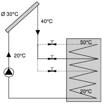 Afbeeldingslocatie: https://tweakers.net/i/sJbaBi5SWLPt3opB74jOtOFPges=/full-fit-in/4000x4000/filters:no_upscale():fill(white):strip_exif()/f/image/P8cZt17I4IwGDYAQ5gJWGqmM.png?f=user_large